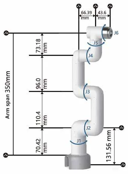 MyCobot Diagram